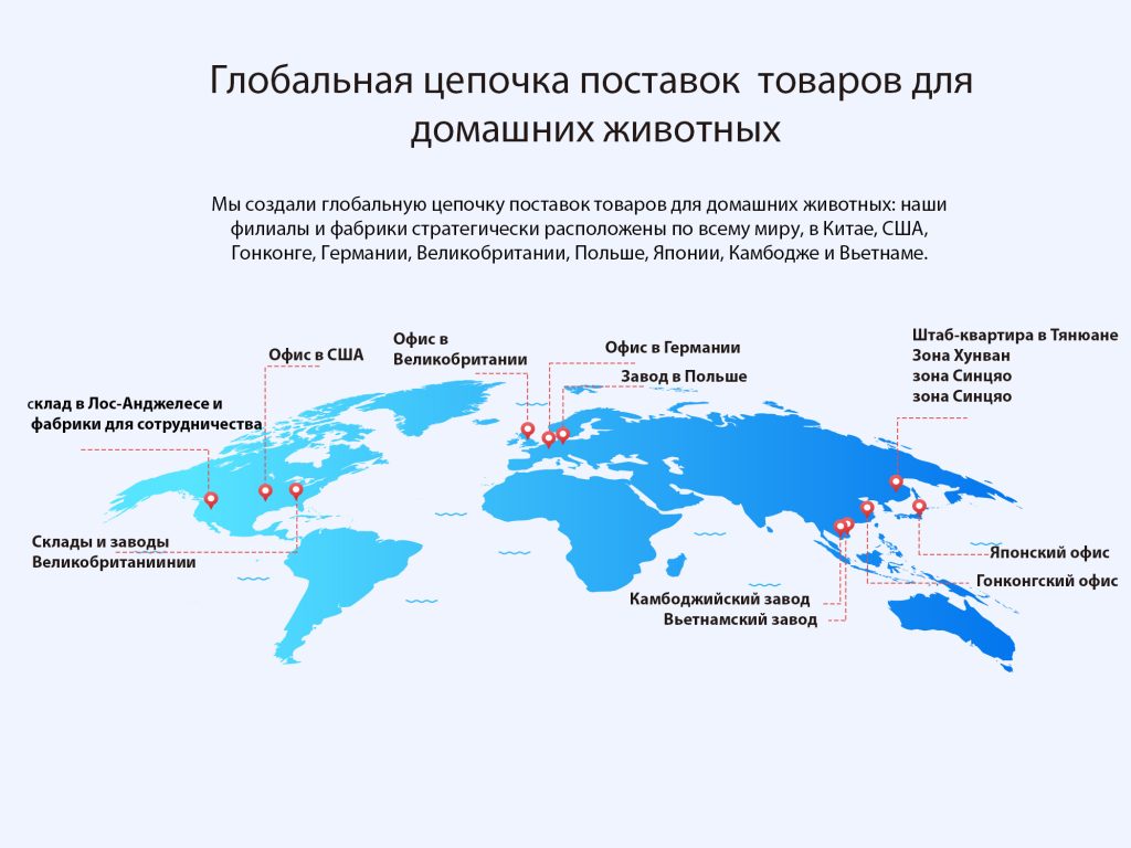 9 заводов, 230,000 квадратных метров​